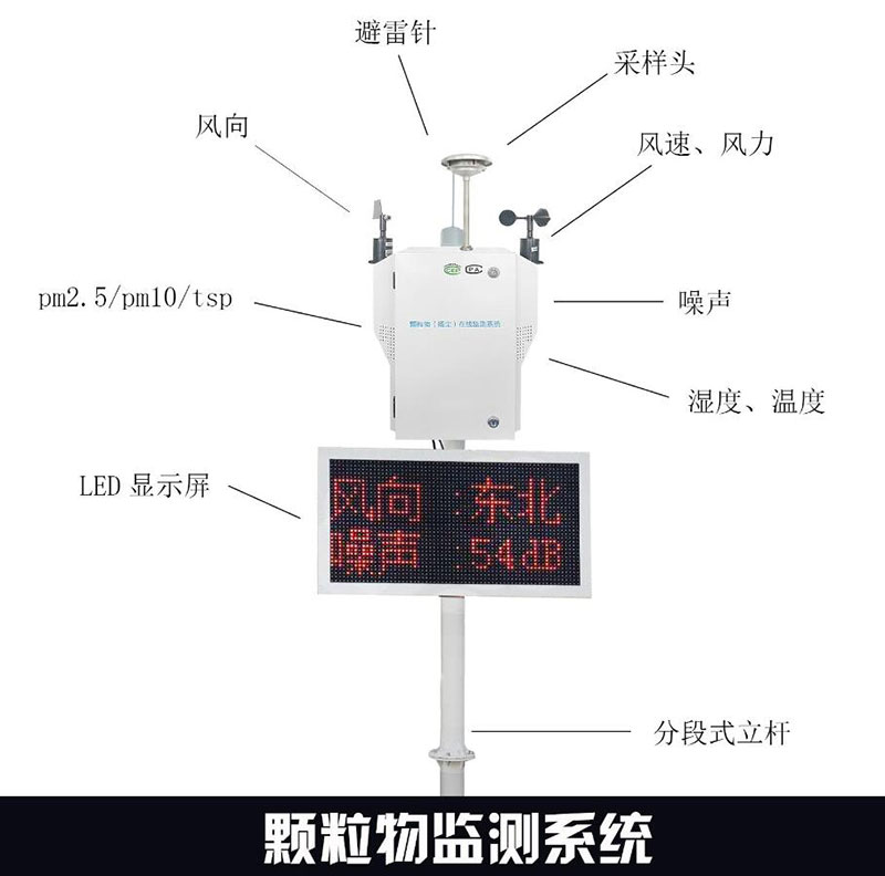 粉塵在線監測設備